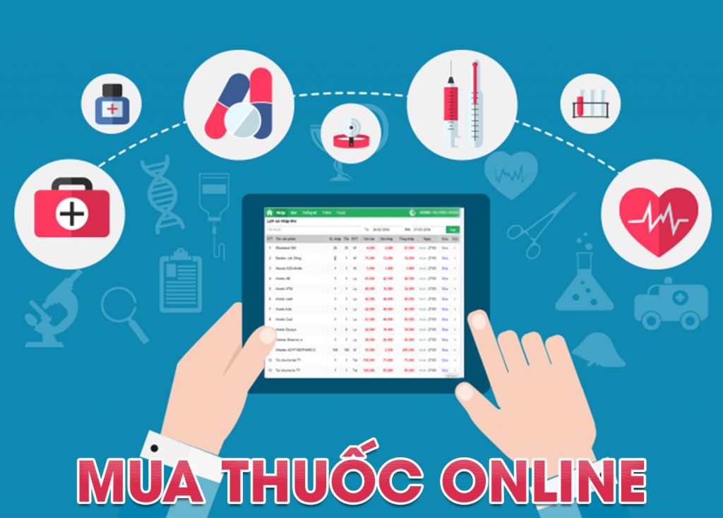 Việc mua bán thuốc online cũng dễ gặp rủi ro