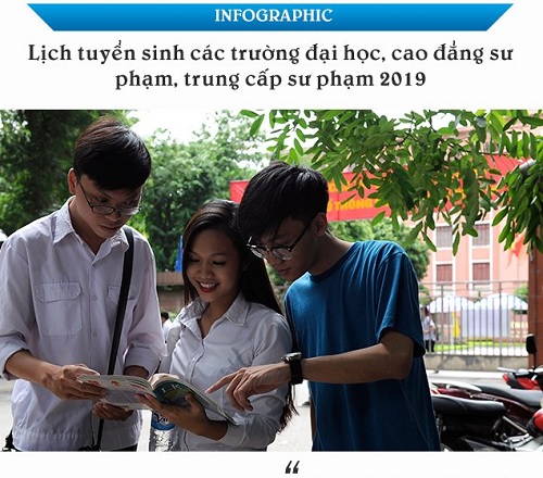 Thí sinh thảo luận về lịch thi THPT quốc gia 2019